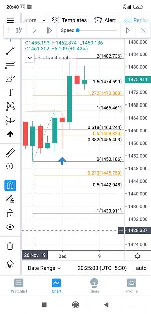Click to Enlarge

Name: Screenshot_2020-01-26-20-40-03-825_com.tradingview.tradingviewapp.jpg
Size: 499 KB