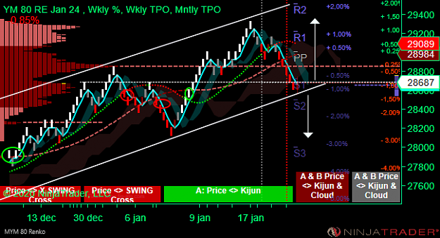 Click to Enlarge

Name: DOW Mnt.png
Size: 70 KB