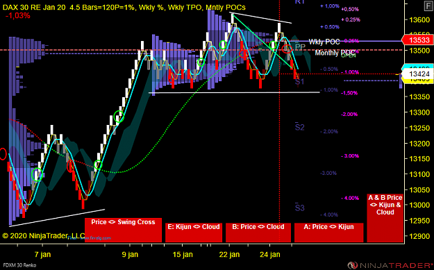 Click to Enlarge

Name: DAX W.png
Size: 77 KB
