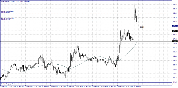 Click to Enlarge

Name: XAUUSDM15.png
Size: 58 KB