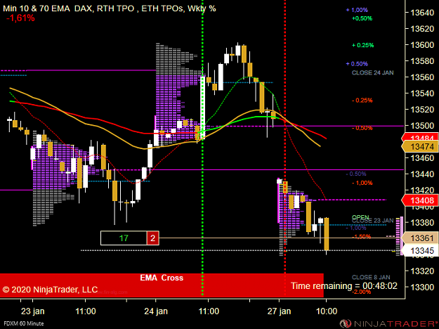 Click to Enlarge

Name: DAX D.png
Size: 54 KB