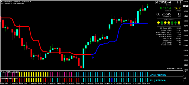 Click to Enlarge

Name: BTCUSD-4H1.png
Size: 38 KB