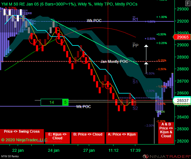 Click to Enlarge

Name: DOW D .png
Size: 62 KB
