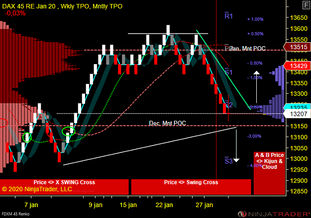 Click to Enlarge

Name: DAX W.png
Size: 64 KB