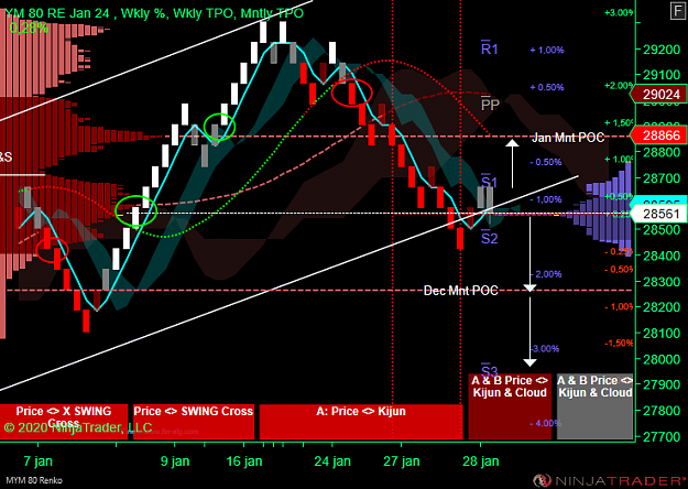Click to Enlarge

Name: DOW W.png
Size: 85 KB