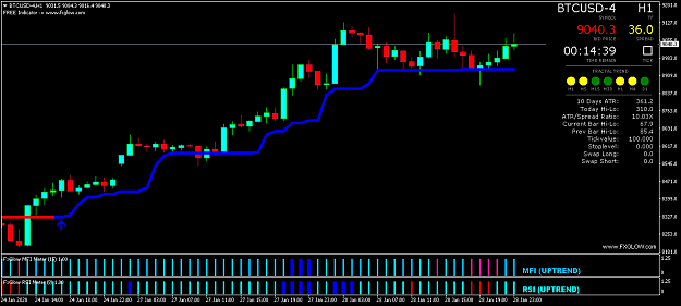 Click to Enlarge

Name: BTCUSD-4H1.png
Size: 34 KB