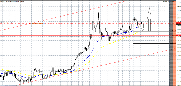 Click to Enlarge

Name: gold plan.png
Size: 70 KB