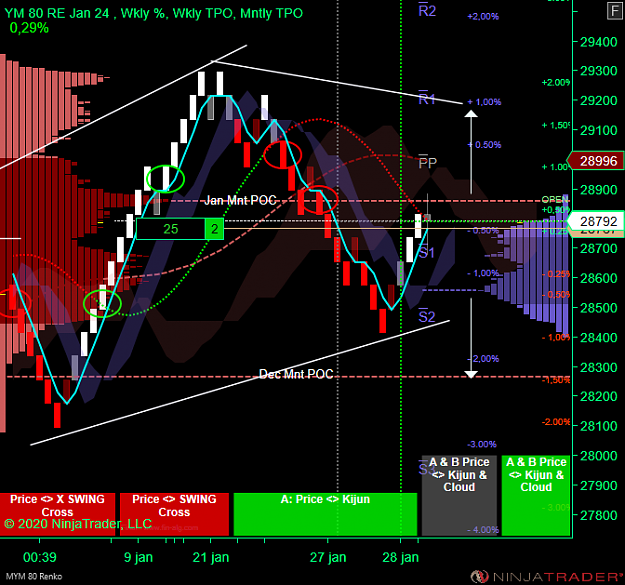 Click to Enlarge

Name: DOW Mnt.png
Size: 89 KB