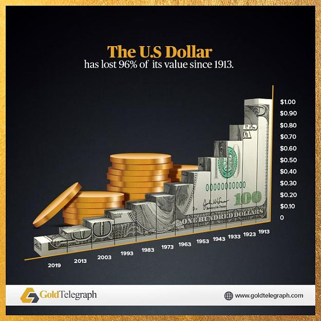 Click to Enlarge

Name: Dollar lost 96.jpeg
Size: 81 KB