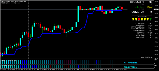 Click to Enlarge

Name: BTCUSD-4H1.png
Size: 39 KB