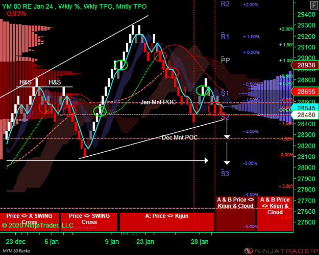Click to Enlarge

Name: DOW Mnt.png
Size: 98 KB