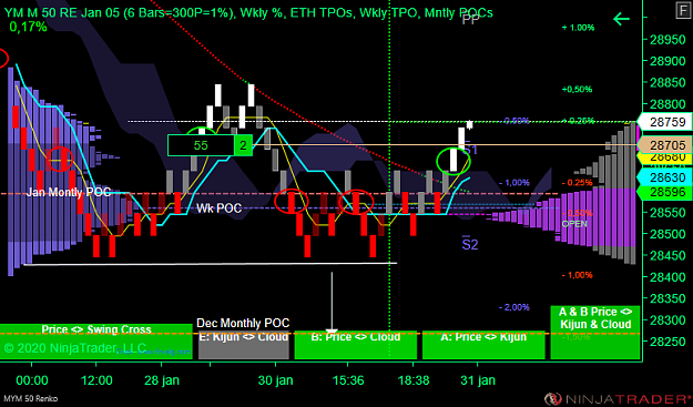 Click to Enlarge

Name: DOW W.png
Size: 62 KB