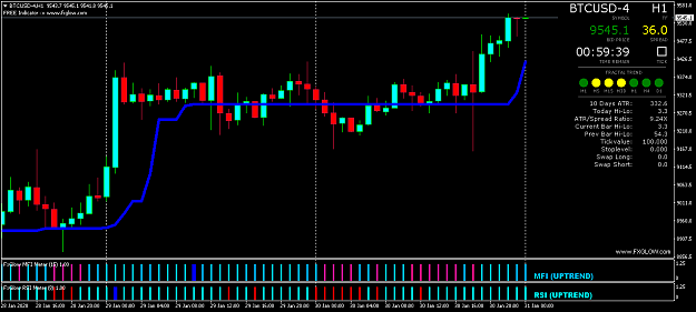 Click to Enlarge

Name: BTCUSD-4H1 .png
Size: 39 KB