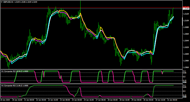 Click to Enlarge

Name: GBPUSDH1-haoma-stepomaaquagold.png
Size: 36 KB