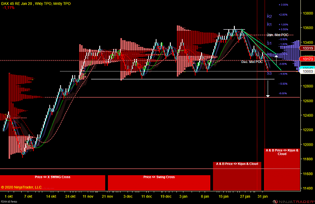 Click to Enlarge

Name: DAX M.png
Size: 116 KB