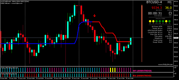 Click to Enlarge

Name: BTCUSD-4H1.png
Size: 46 KB
