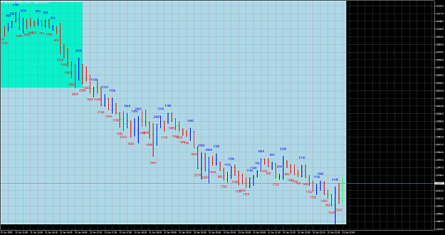 Click to Enlarge

Name: GDAXIM5 Max range spike bar idea.png
Size: 102 KB