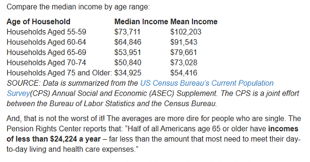 Click to Enlarge

Name: Pensions.png
Size: 35 KB