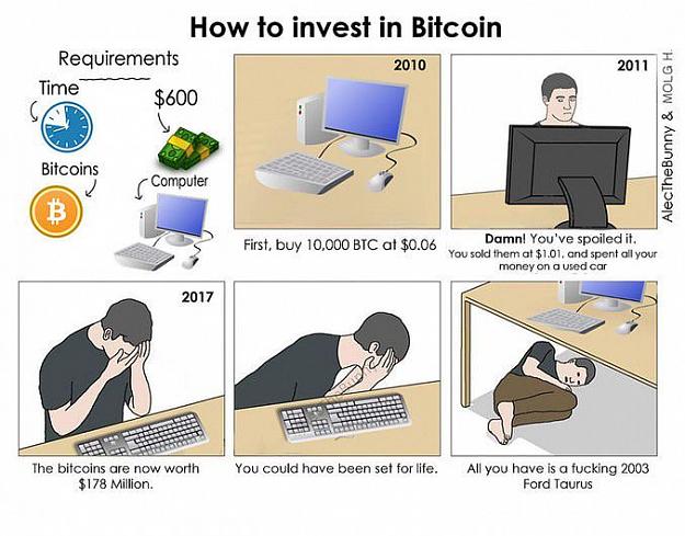 Click to Enlarge

Name: Bitcoin joke 2010.jpg
Size: 67 KB