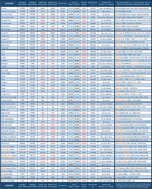 Click to Enlarge

Name: 2020_Managed_Week_no_4.png
Size: 325 KB