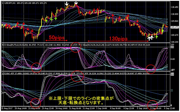 Click to Enlarge

Name: H1 RCI settings.png
Size: 560 KB
