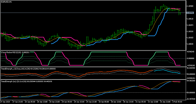 Click to Enlarge

Name: EURUSDH1.png
Size: 26 KB