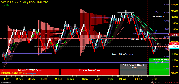 Click to Enlarge

Name: DAX M.png
Size: 99 KB