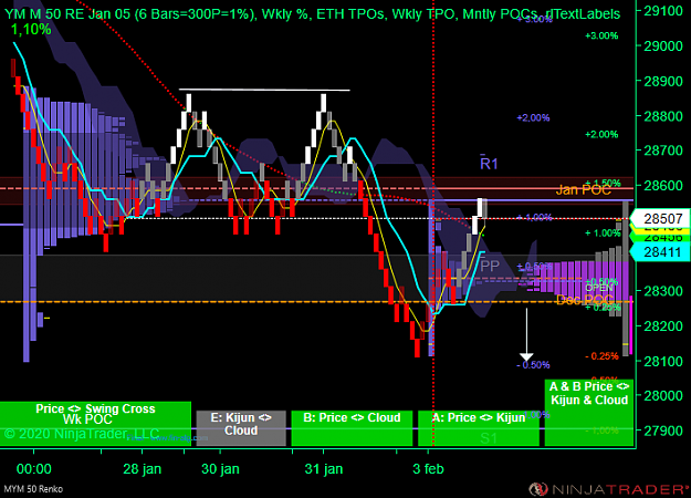 Click to Enlarge

Name: DOW Mnt.png
Size: 68 KB