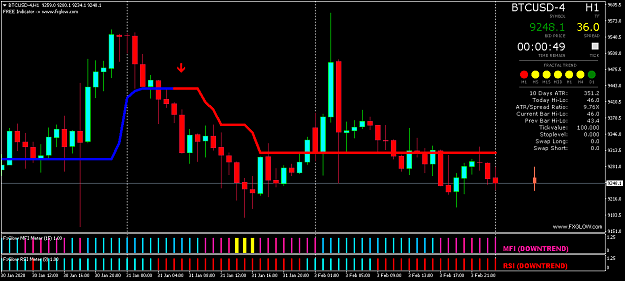 Click to Enlarge

Name: BTCUSD-H1.png
Size: 44 KB