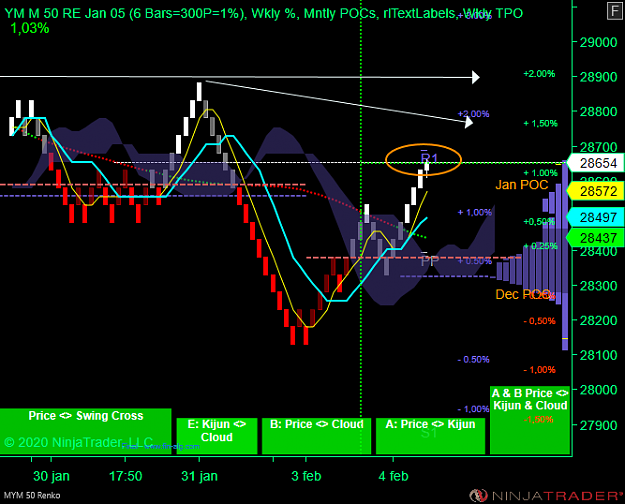Click to Enlarge

Name: DOW W.png
Size: 61 KB