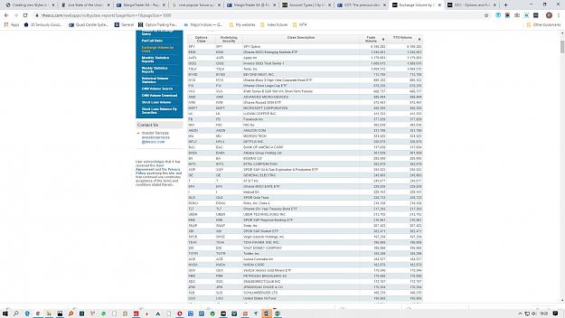 Click to Enlarge

Name: cboe options.jpg
Size: 708 KB