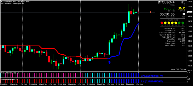 Click to Enlarge

Name: BTCUSD-4H1.png
Size: 38 KB