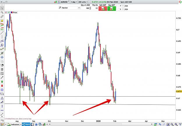 Click to Enlarge

Name: AUDUSD_2.jpg
Size: 330 KB