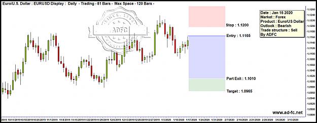 Click to Enlarge

Name: eurusd daily 10.jpg
Size: 167 KB