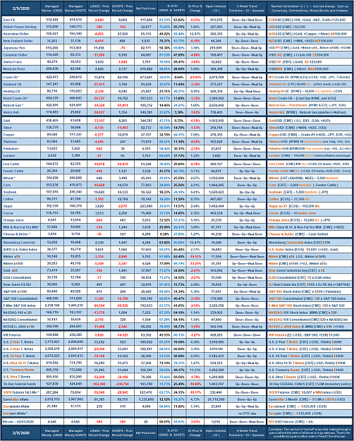 Click to Enlarge

Name: 2020_Managed_Week_no_5.png
Size: 325 KB