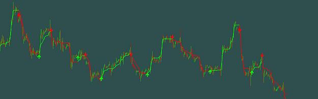 Click to Enlarge

Name: Chart.jpg
Size: 34 KB
