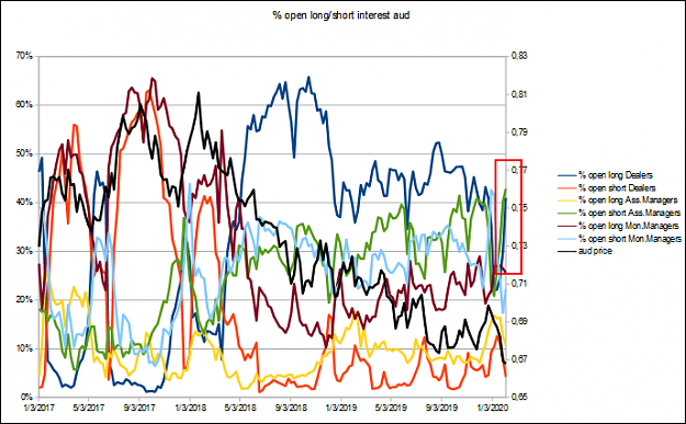 Click to Enlarge

Name: aud.PNG
Size: 78 KB