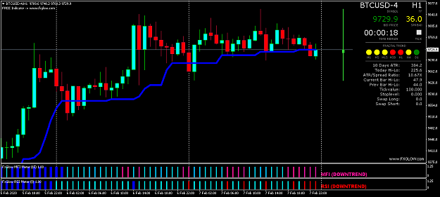 Click to Enlarge

Name: BTCUSD-4H1.png
Size: 44 KB
