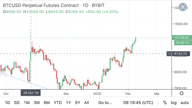 Click to Enlarge

Name: ECB11ED0-268D-48C1-83AC-852A078FB009.png
Size: 184 KB