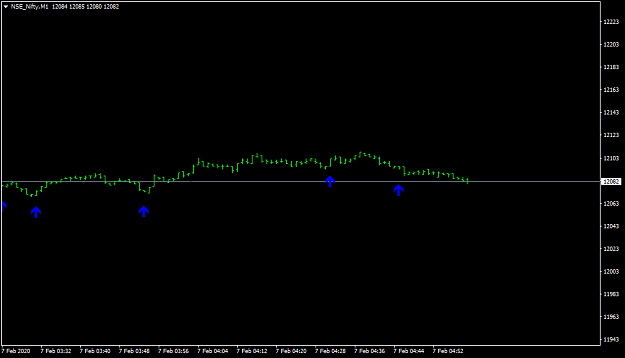 Click to Enlarge

Name: NSE_NiftyM1.png
Size: 23 KB