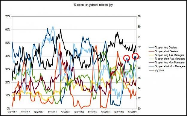 Click to Enlarge

Name: jpy.JPG
Size: 78 KB