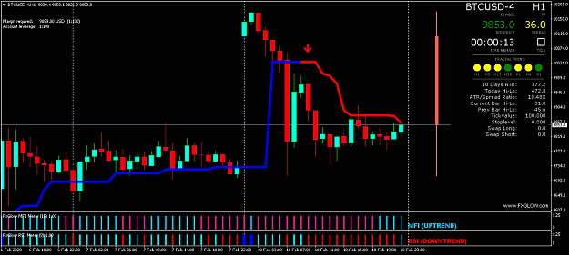 Click to Enlarge

Name: BTCUSD-4H1.png
Size: 42 KB