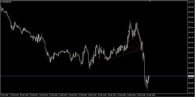 Click to Enlarge

Name: Screenshot 2020-02-11 at 13.16.41.png
Size: 148 KB