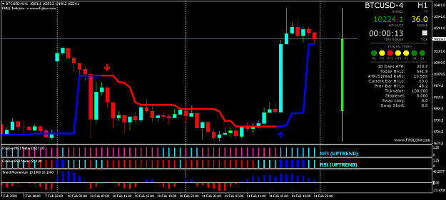 Click to Enlarge

Name: BTCUSD-4H1.png
Size: 42 KB