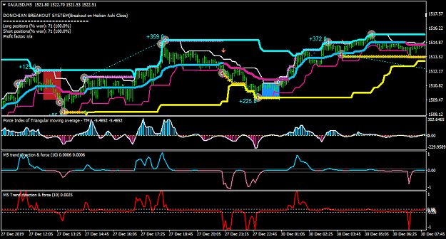 Click to Enlarge

Name: XAUUSDM5-lowest sw.png
Size: 48 KB