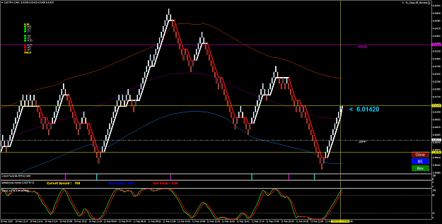 Click to Enlarge

Name: USDTRY-2M61.png
Size: 74 KB