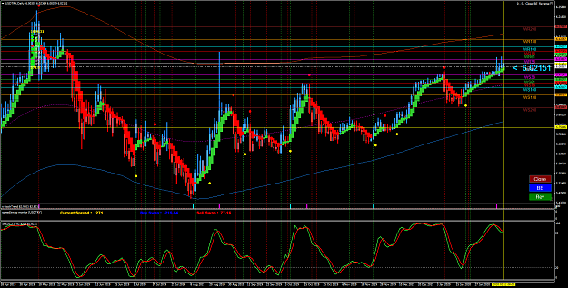 Click to Enlarge

Name: USDTRYDaily.4444.png
Size: 134 KB