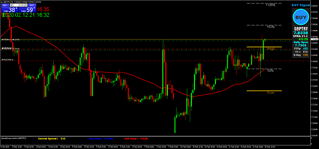Click to Enlarge

Name: GBPTRYH1.png
Size: 66 KB
