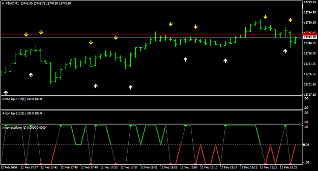 Click to Enlarge

Name: DAXM1-working.png
Size: 27 KB