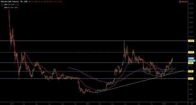 Click to Enlarge

Name: BTC.jpg
Size: 137 KB